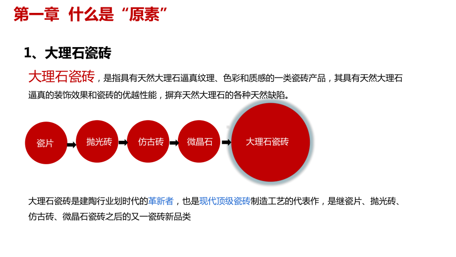 大理石瓷砖产品知识及卖点课件.ppt_第3页