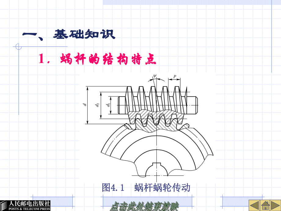 多头蜗杆的车削方法课件.ppt_第2页