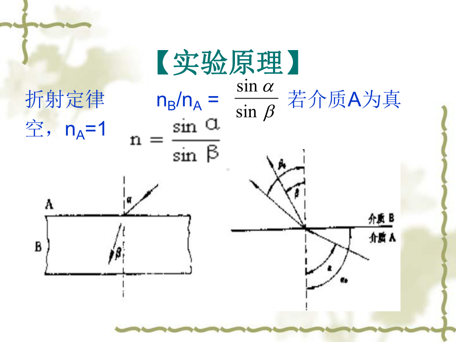 阿贝折射仪的使用课件.ppt_第3页