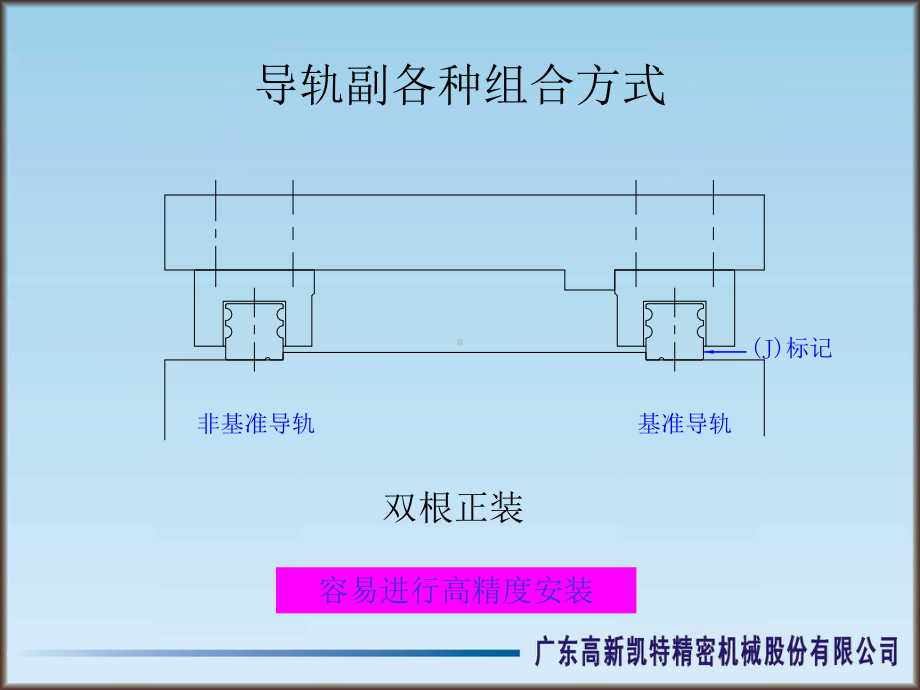 导轨副的安装课件.ppt_第1页