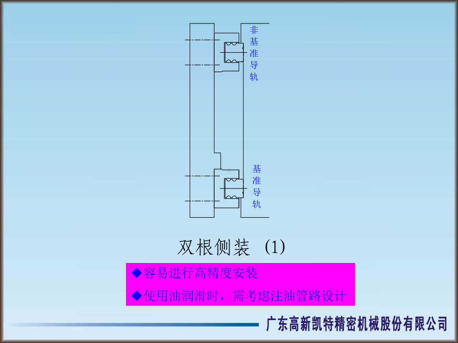 导轨副的安装课件.ppt_第2页