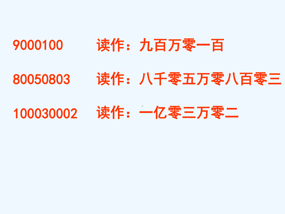 万以上数的写法及大小比较课件.ppt_第2页