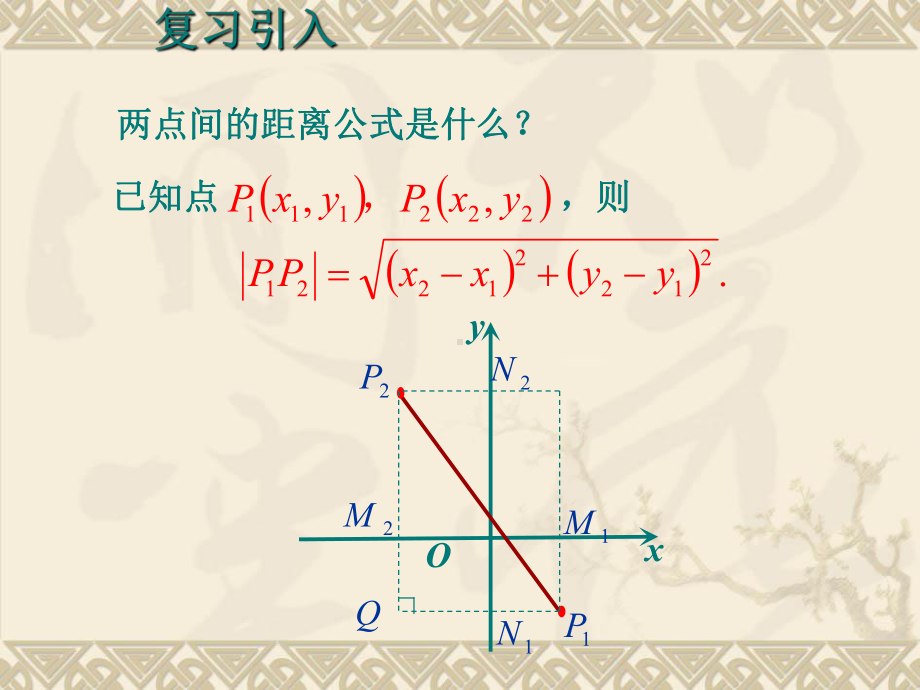 《点到直线的距离》(必修)课件.ppt_第2页