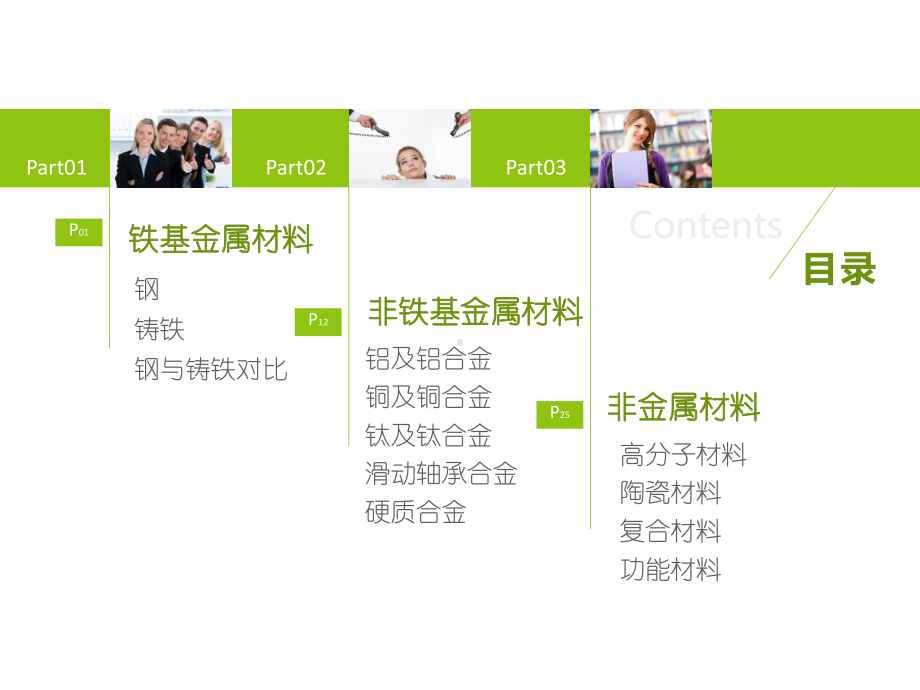 第二章常用工程材料课件.ppt_第2页