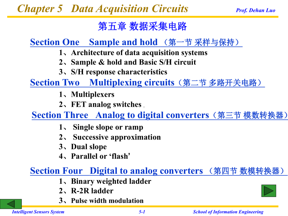 基本采样与保持电路课件.ppt_第1页