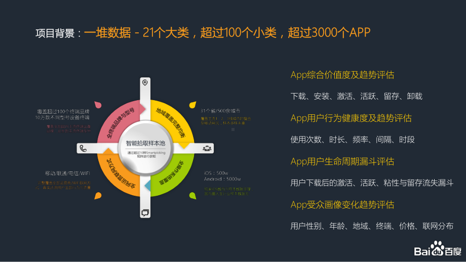 90后消费群体APP使用习惯分析报告课件.pptx_第2页