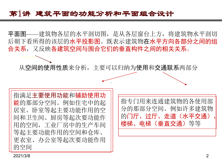 cA建筑平面的功能分析和平面组合设计课件.ppt_第2页