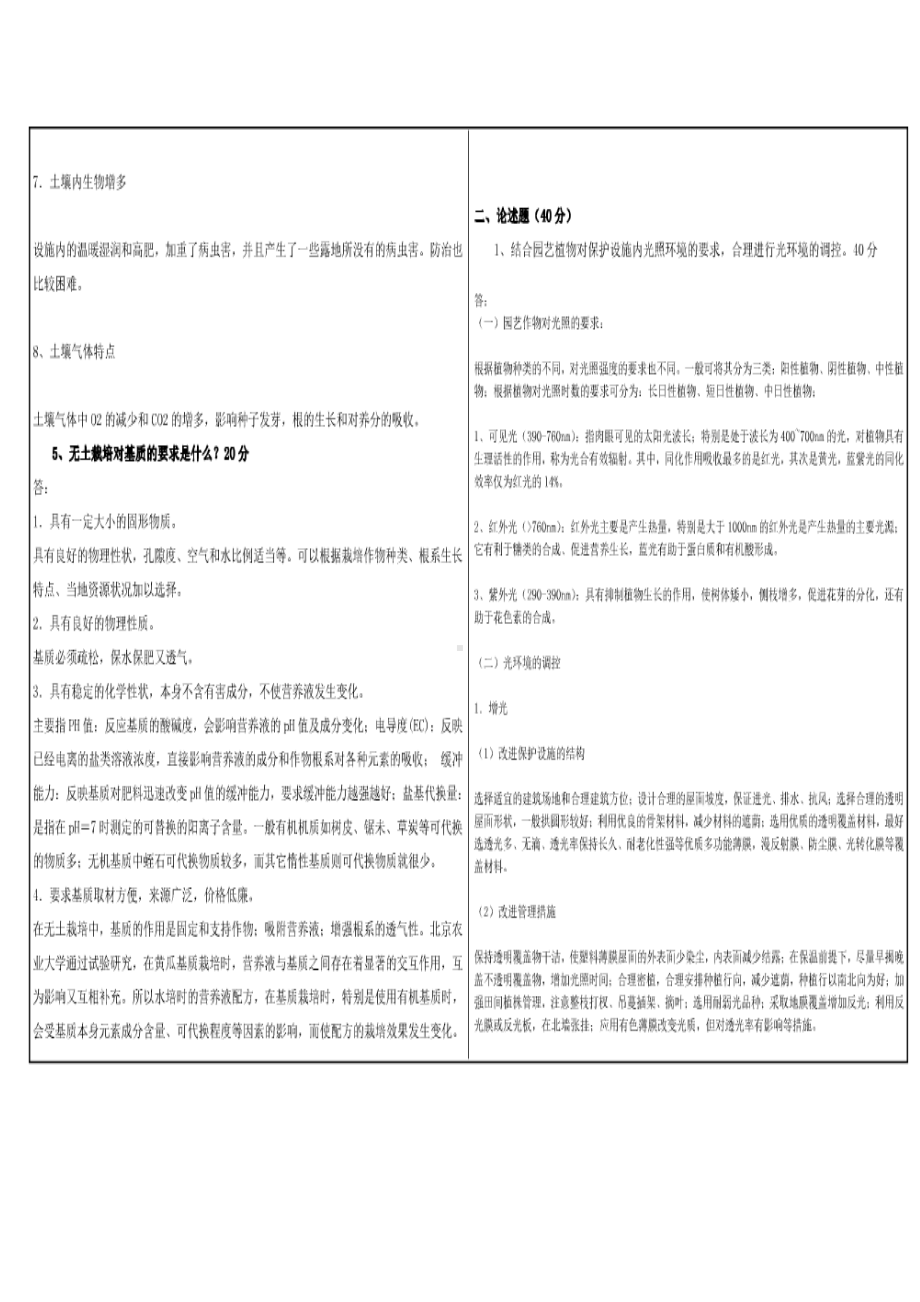 西南大学2018年12期考（9120）园艺植物保护地栽培考试试题附答案.docx_第2页