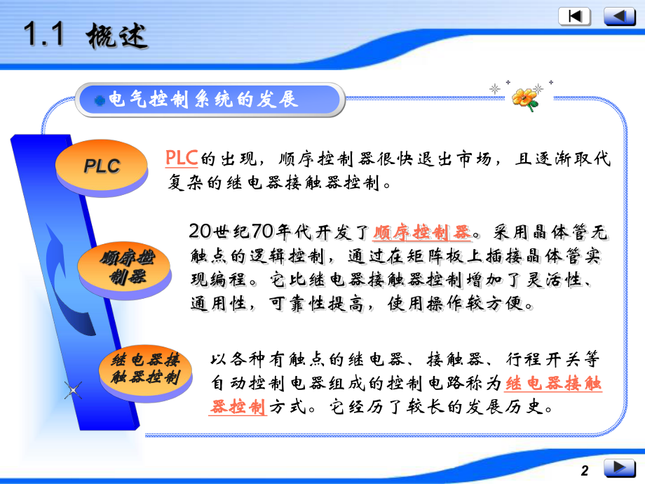 电气控制技术课件.ppt_第2页