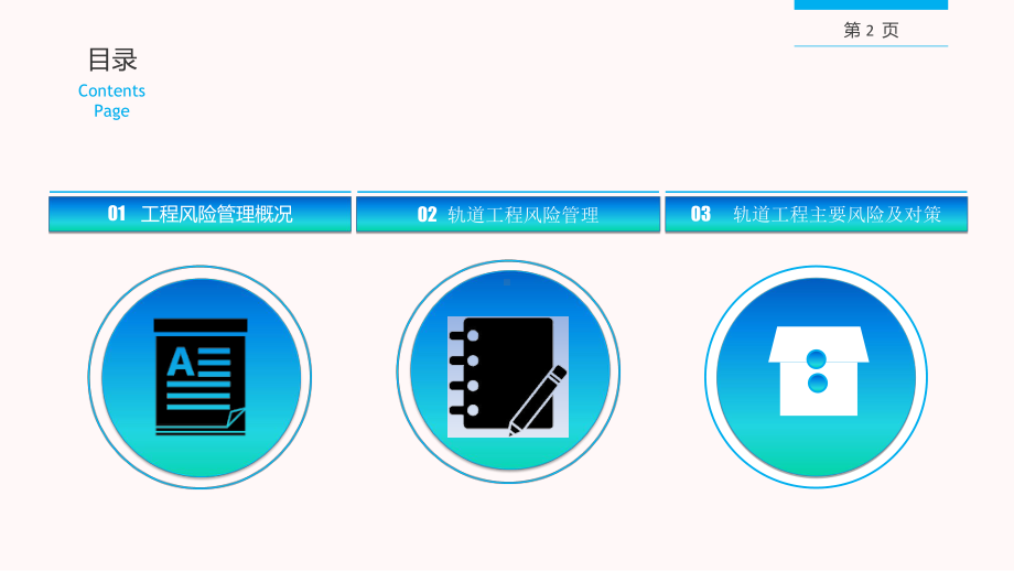 地铁安全风险管理课件.pptx_第2页