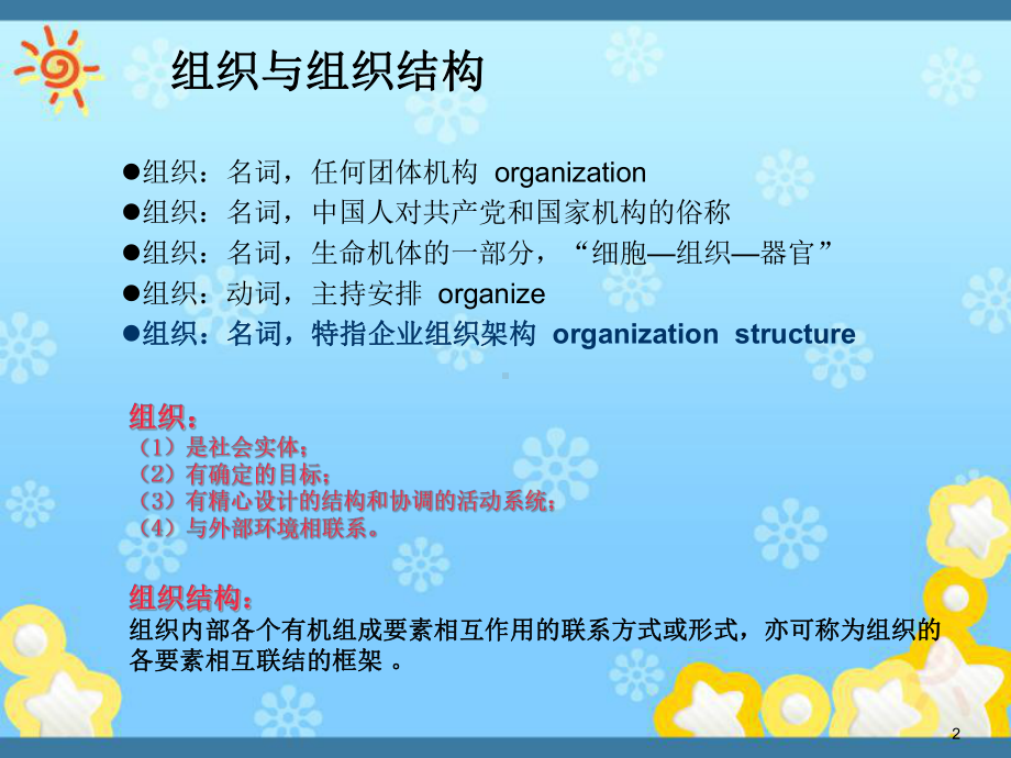 企业组织设计的基础课件.ppt_第2页