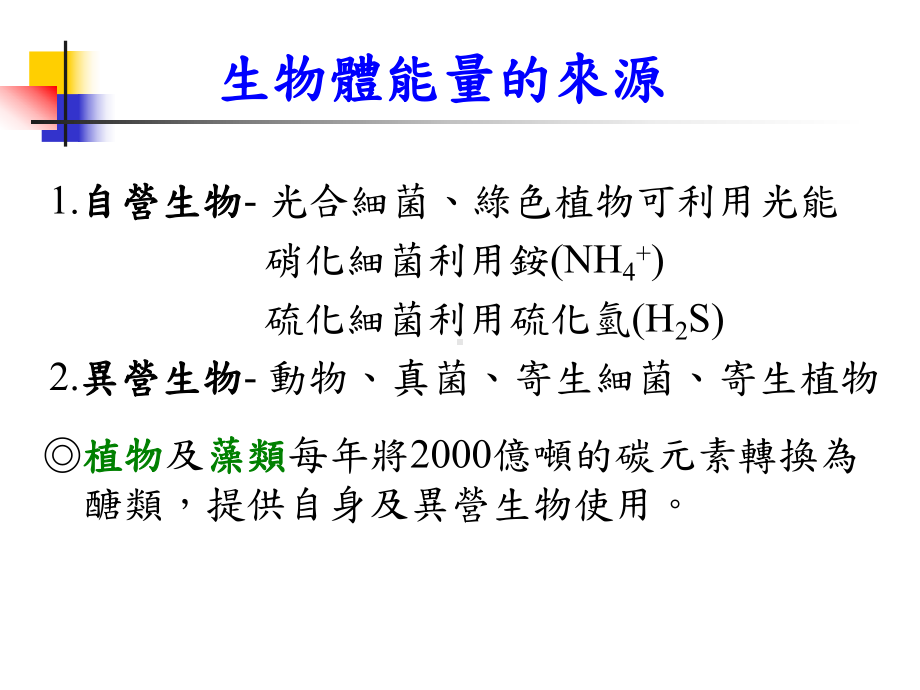 光合作用碳反应课件.ppt_第2页