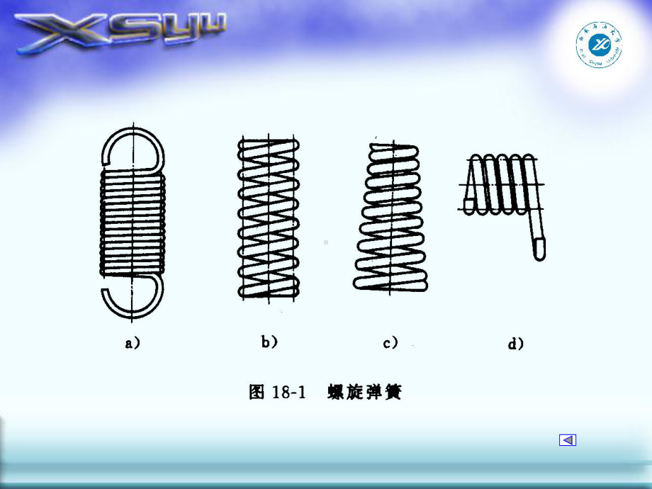 弹簧设计基础课件.ppt_第2页