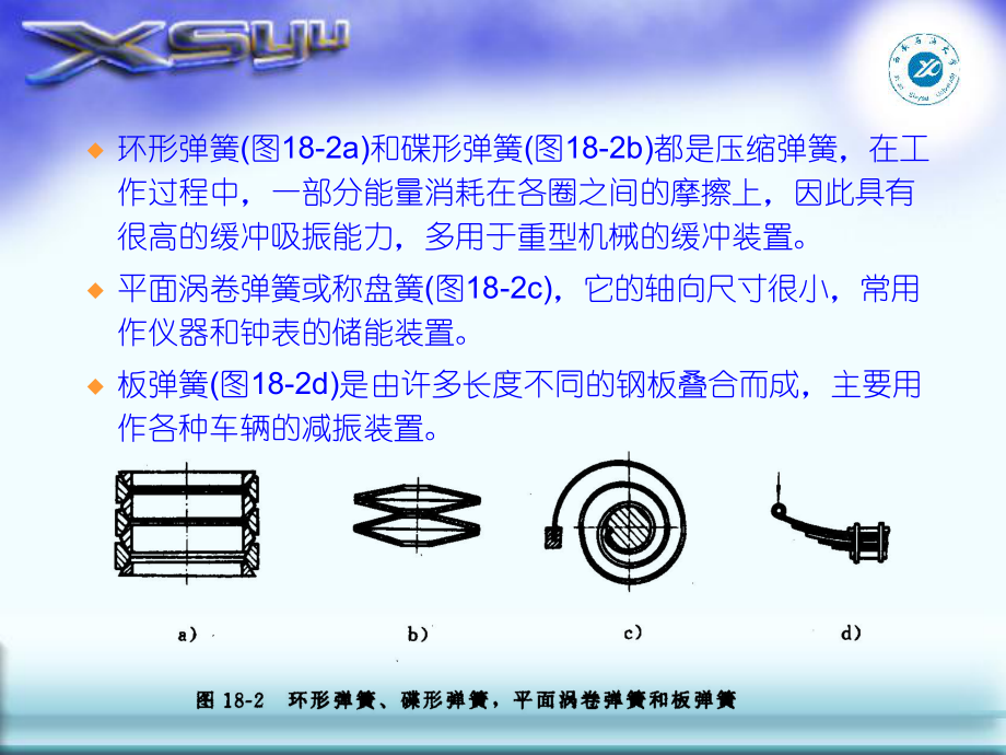 弹簧设计基础课件.ppt_第3页