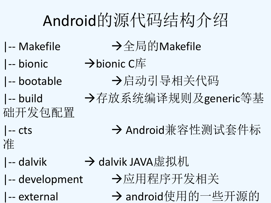 android整体框架构建课件.ppt_第2页