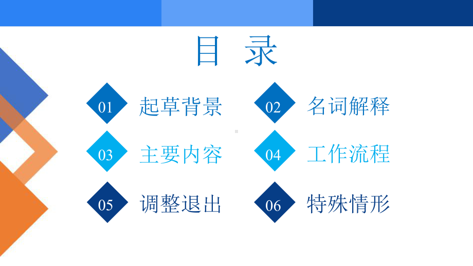 城市更新政策解读PPT课件.pptx_第3页