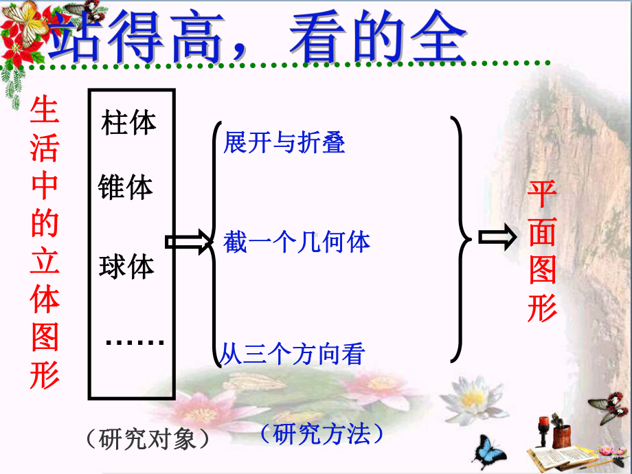 六年级数学上册第一章丰富的图形世界复习-精品优选课件.ppt_第2页