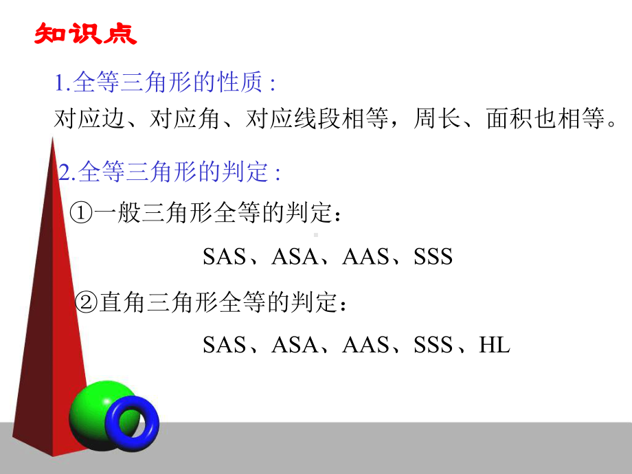 八年级数学上册全等三角形人教版课件.ppt_第1页