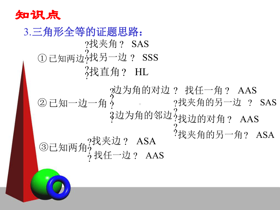 八年级数学上册全等三角形人教版课件.ppt_第2页