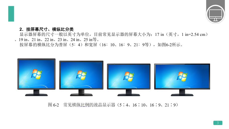 计算机组装、维护与维修教程第6章-液晶显示器课件.ppt_第3页