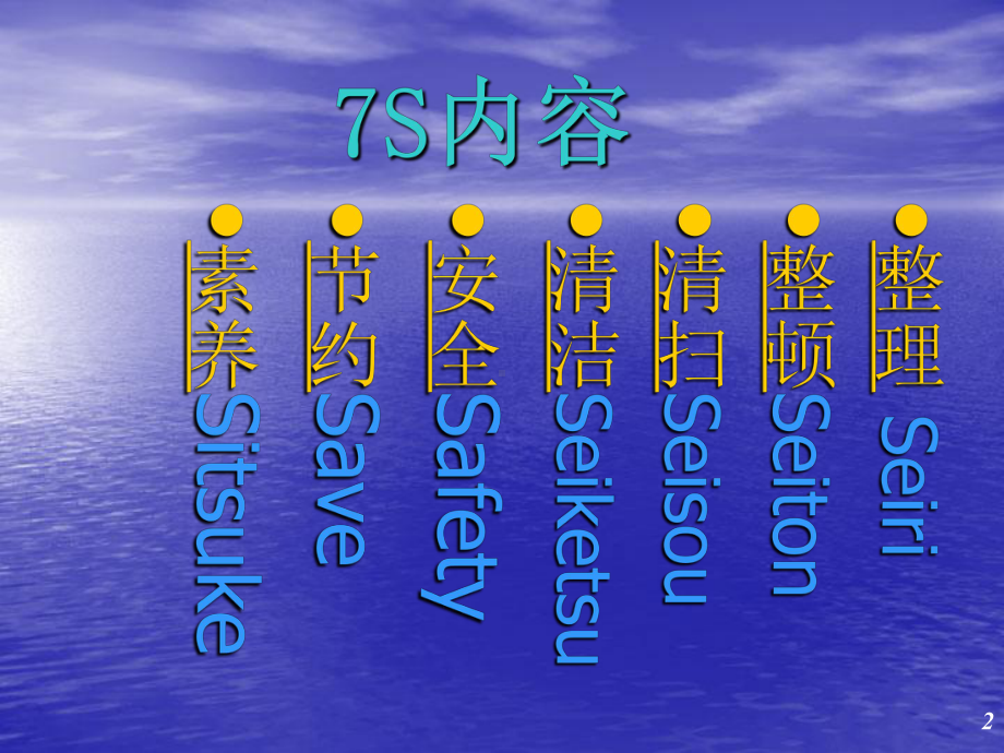 7S管理培训教材(PPT-77页)课件.ppt_第2页