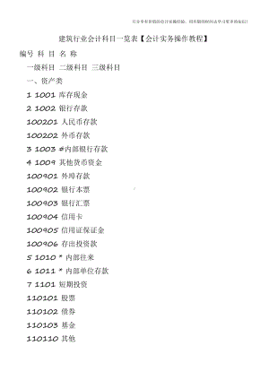 建筑行业会计科目一览表（会计实务操作教程）课件.pptx