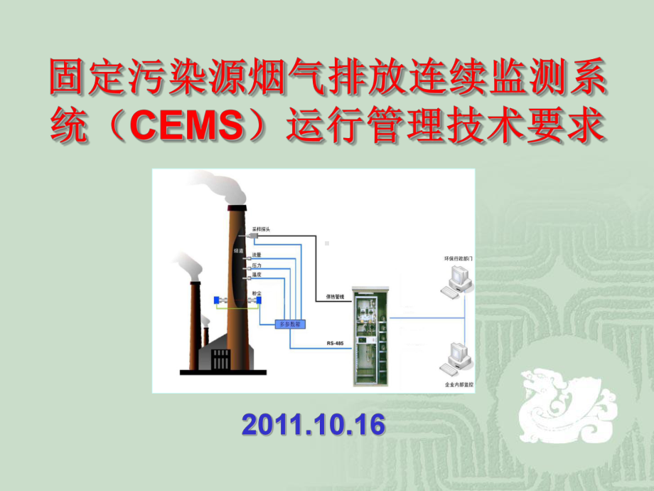 烟气排放连续监测系统(CEMS)培训课件.ppt_第1页