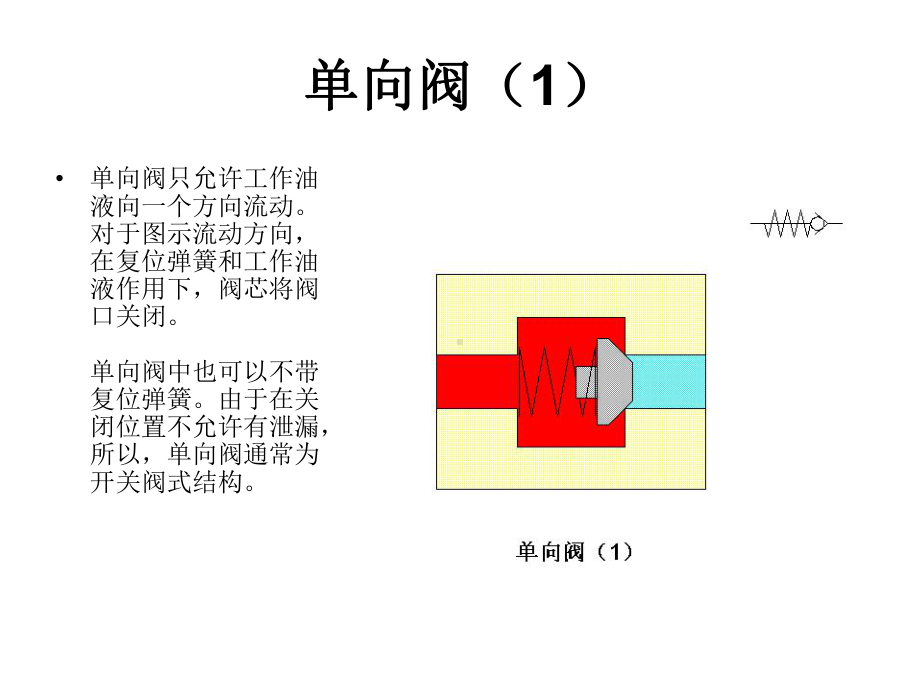 油压油路图元件分析及看图方法课件.ppt_第2页