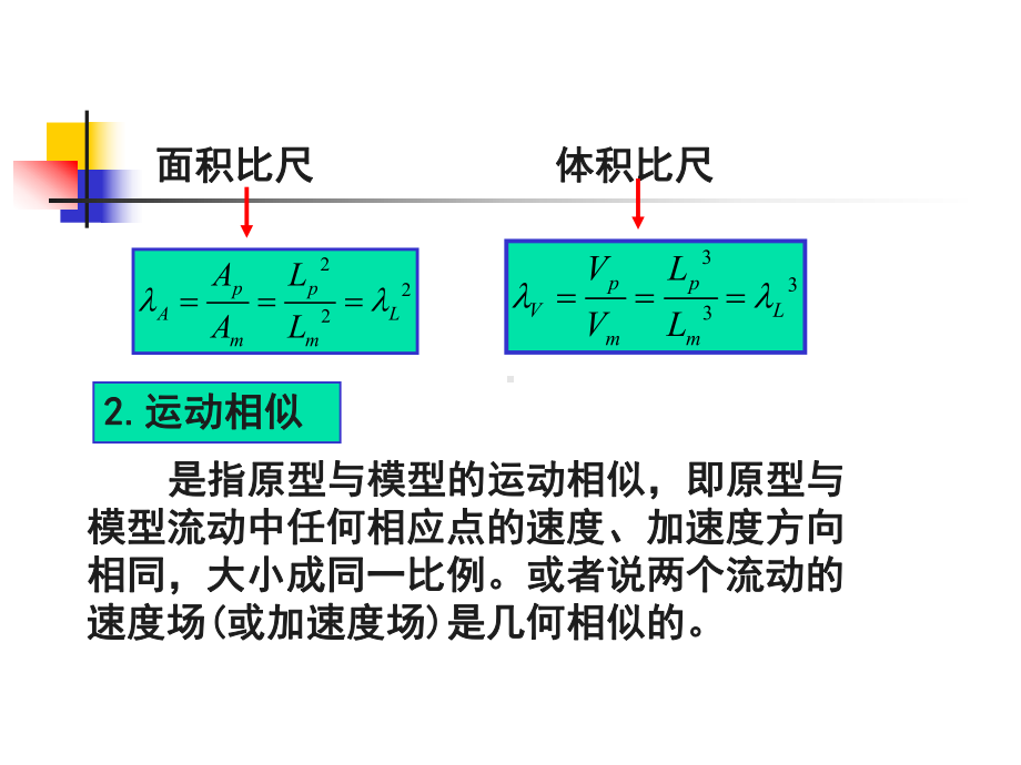 水工模型试验基础课件.ppt_第3页