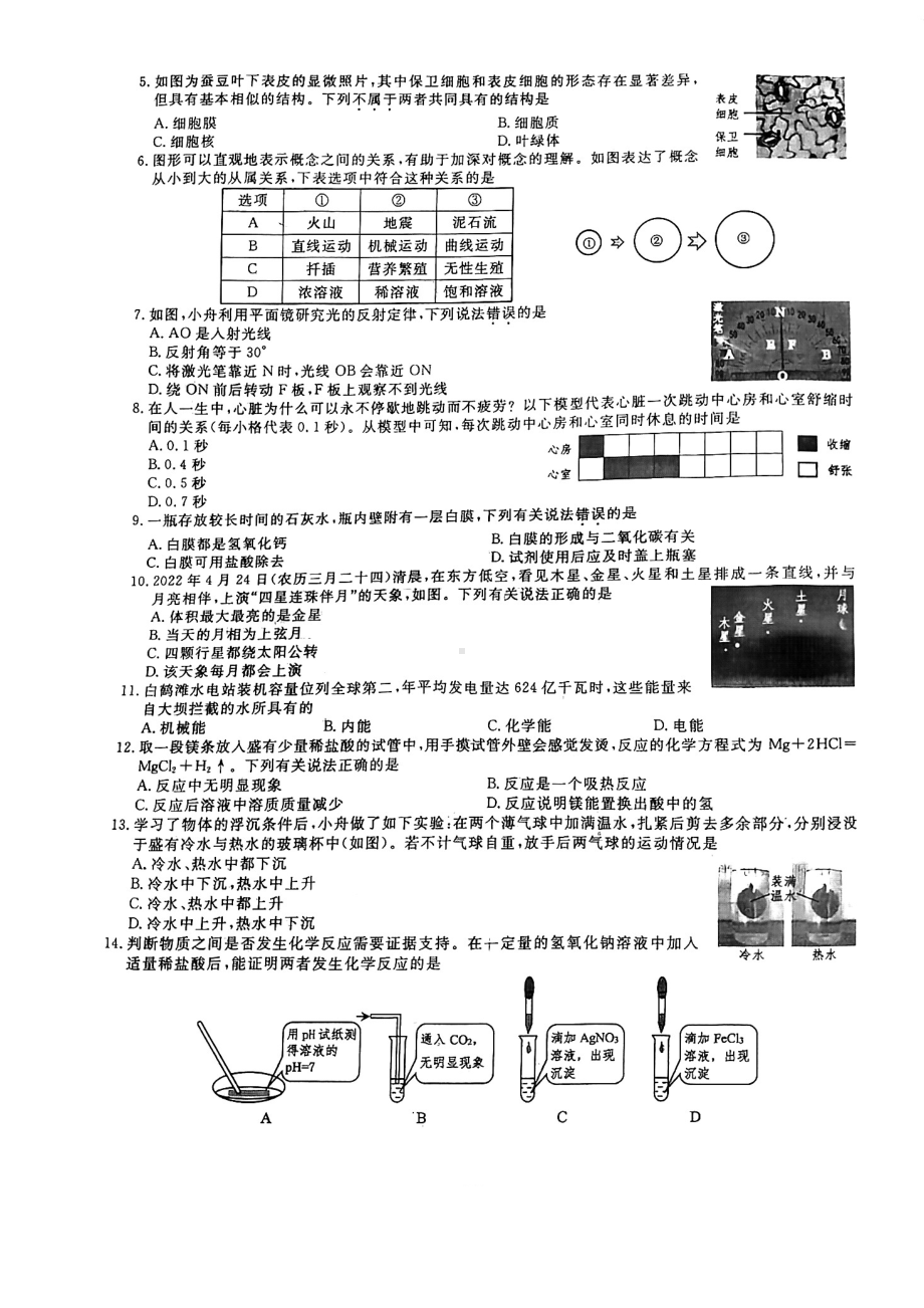 浙江省舟山市2022年初中科学中考真题试题.pdf_第2页