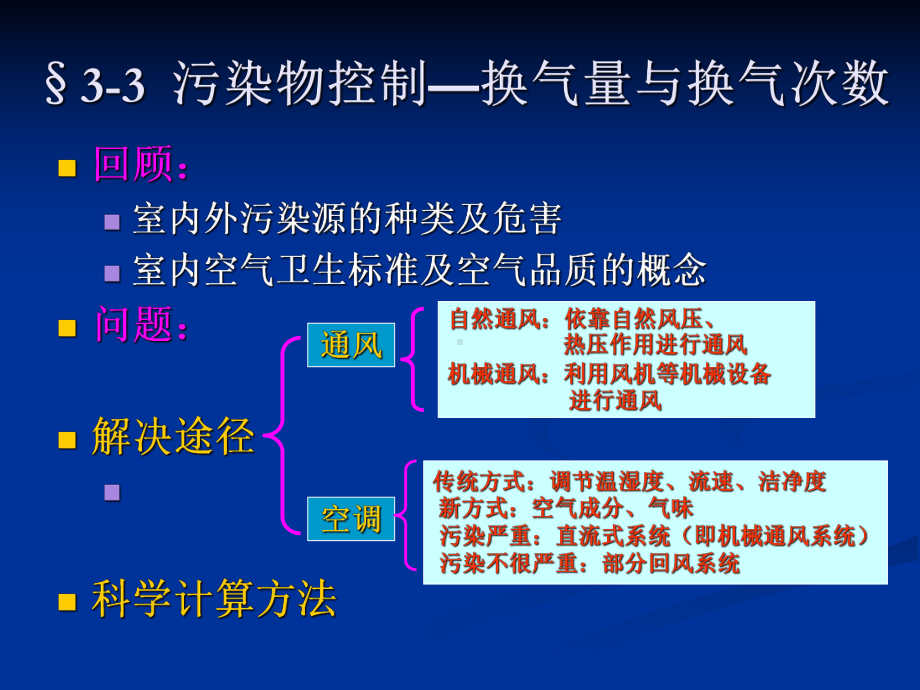 污染物控制-换气量与换气次数课件.ppt_第1页