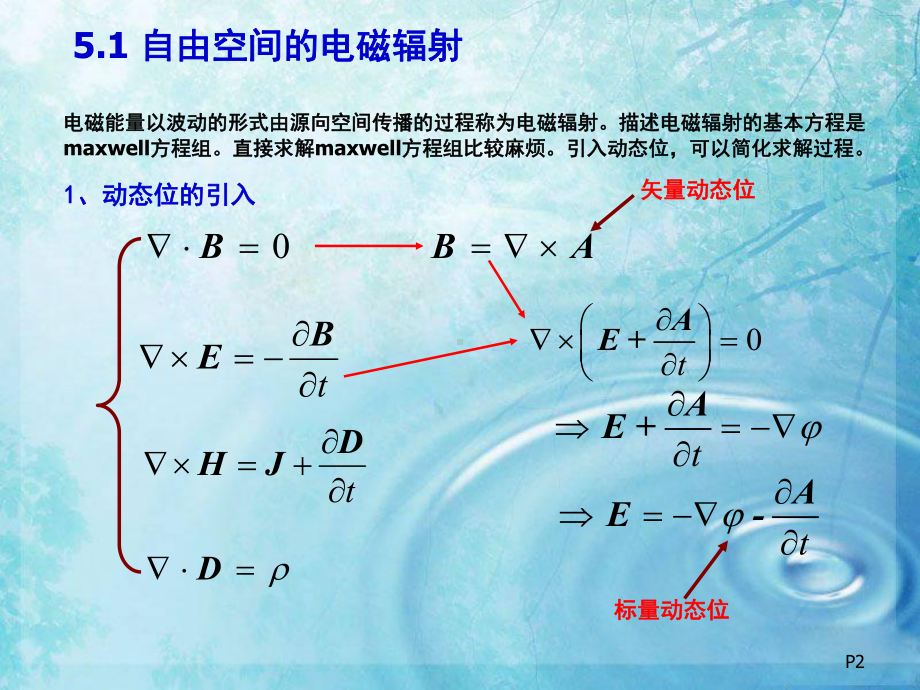 电磁兼容基础05-高频场耦合(1)课件.ppt_第2页