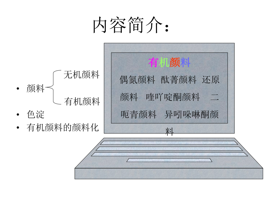 有机颜料-1课件.ppt_第1页