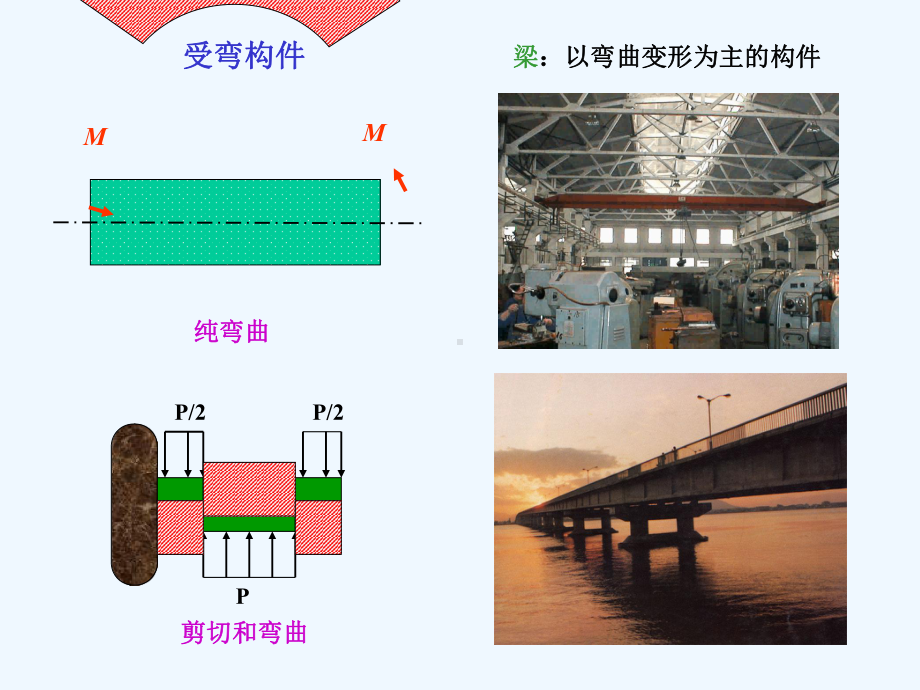 截面法求内力课件.ppt_第1页