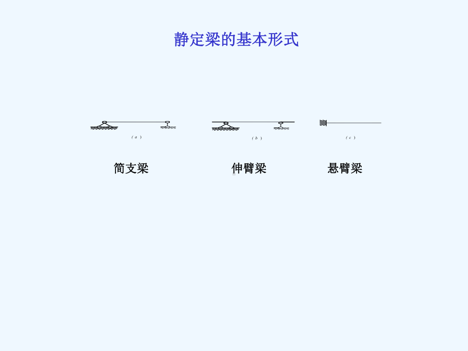 截面法求内力课件.ppt_第2页