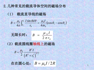 磁场的计算课件.ppt