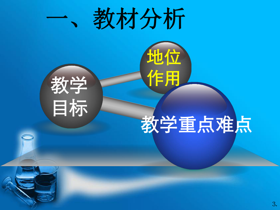 物质的变化说课课件.ppt_第3页