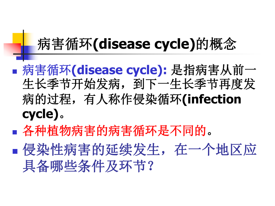 病害循环课件.ppt_第2页