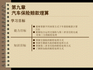 汽车保险赔款理算.课件.ppt