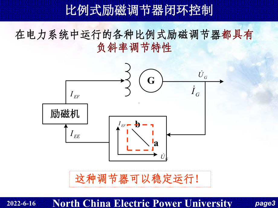 电力系统自动化第5讲-同步发电机励磁控制系统及特课件.ppt_第3页