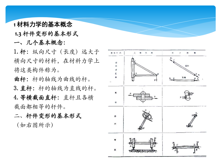 材料力学基础课件.pptx_第3页