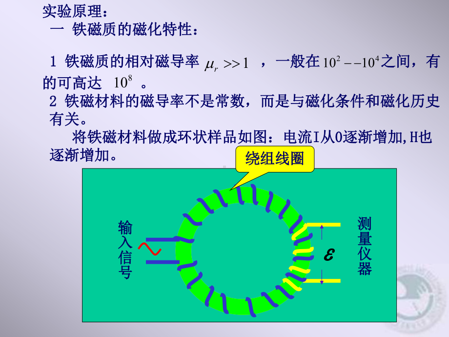 用示波器测量铁磁材料的磁化曲线和磁滞回线试验原理课件.ppt_第2页