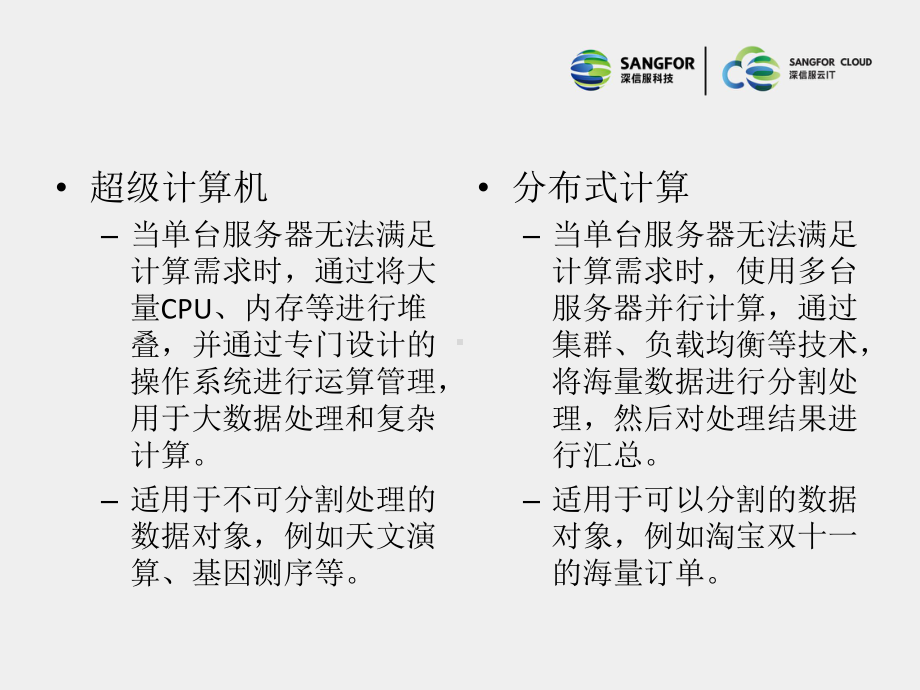 深信服云计算初级认证培训01-虚拟化基础介绍课件.pptx_第2页