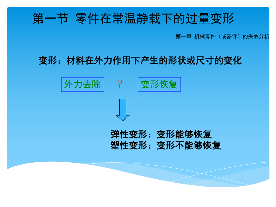 机械零件失效分析课件.pptx_第3页