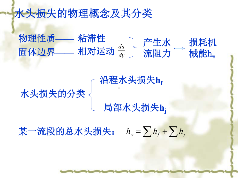 沿程水头损失与切应力的关系课件.ppt_第3页