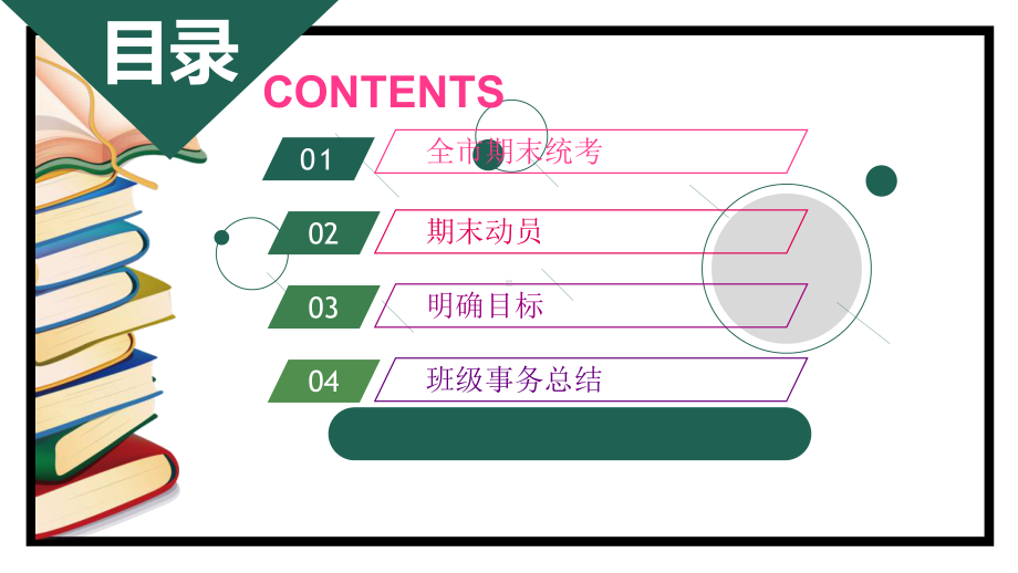 冲刺期末 明确目标 ppt课件-2022年高中主题班会.pptx_第2页