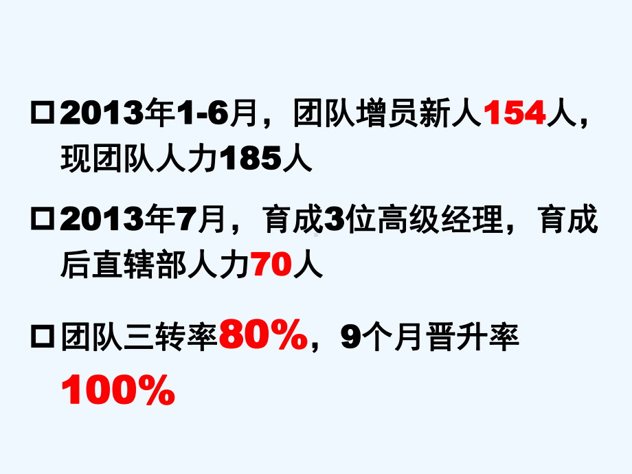 湖北光新臣：快速发展组织两要素课件.ppt_第2页