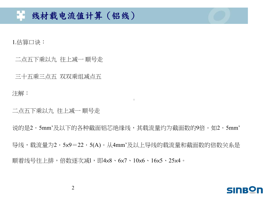 汽车低压电线介绍0531课件.ppt_第2页