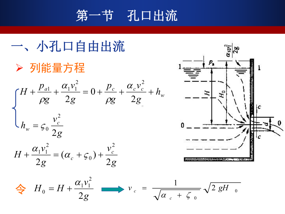 第五章-孔口管嘴出流及管路计算课件.ppt_第3页