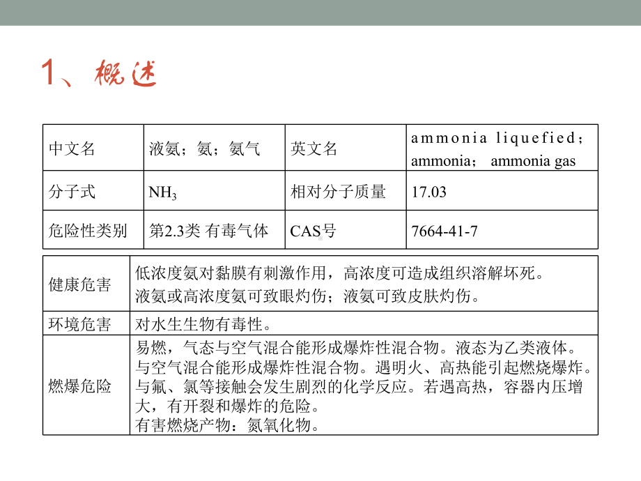 液氨储罐区安全设施设置与安全管理课件.ppt_第2页